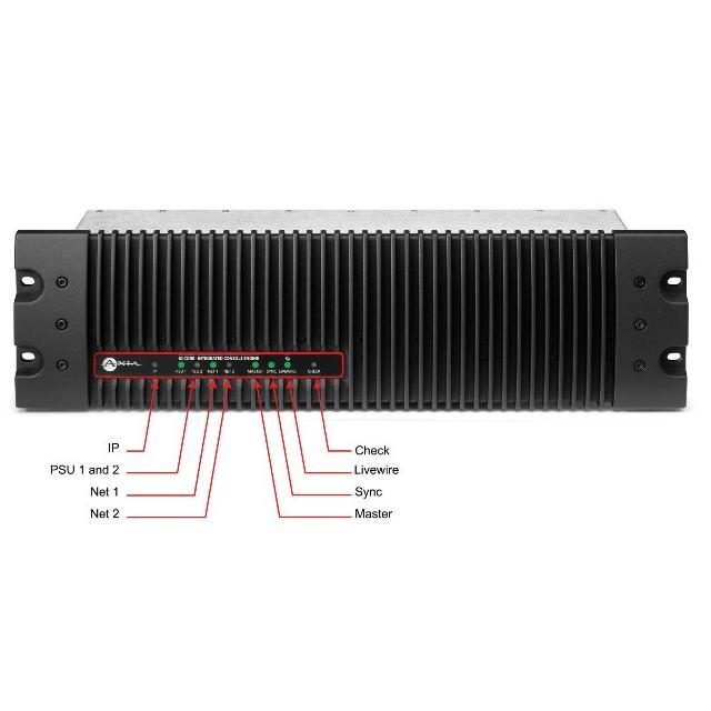 AXIA IQ CONSOLE – RSCAST