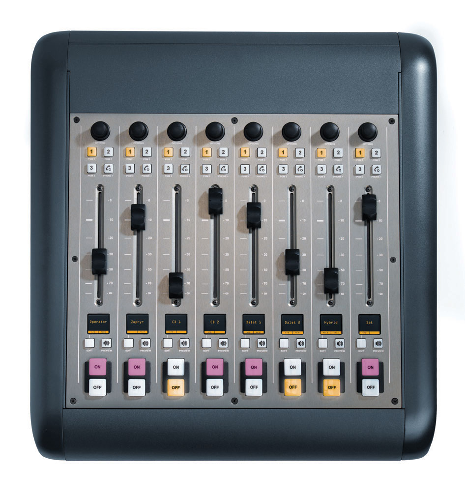 AXIA IQ CONSOLE – RSCAST